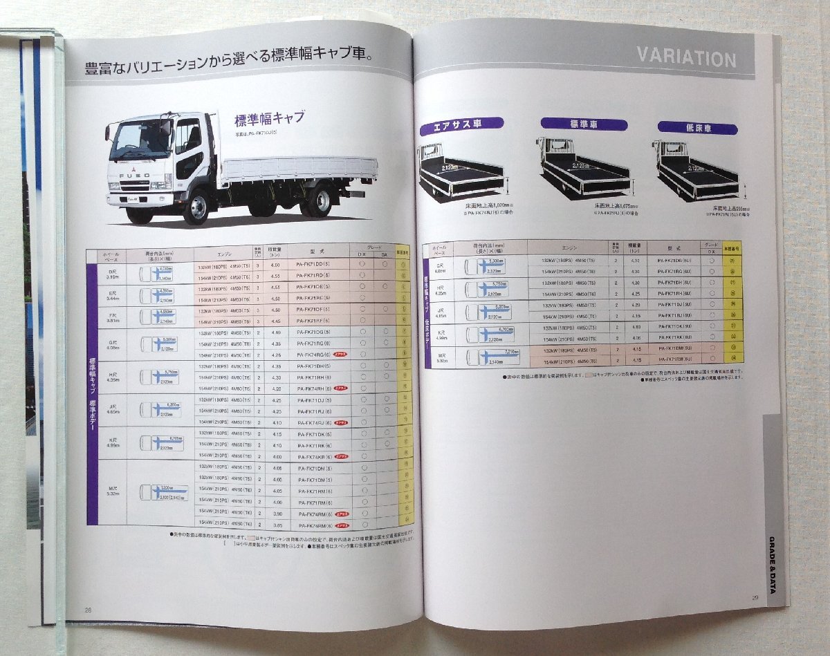 ★[A61315・三菱ふそう 新型ファイターNX 超低PM車誕生 日本語カタログ] FUSO Fighter NX.★の画像7