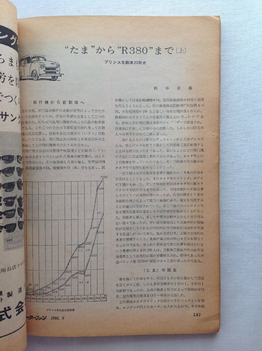 ★[A61065・特集：たまからR380まで 上下巻セット] モーターファン 1966年8月号+9月号。★_画像2