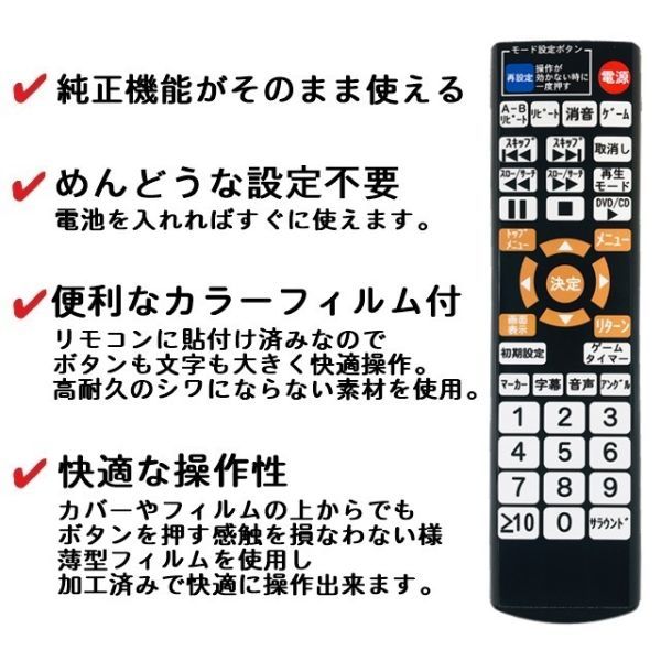 【代替リモコン59】防水カバー付 Panasonic N2QAJB000034 互換 送料無料 (ゲームキューブQ SL-GC10用)_画像2