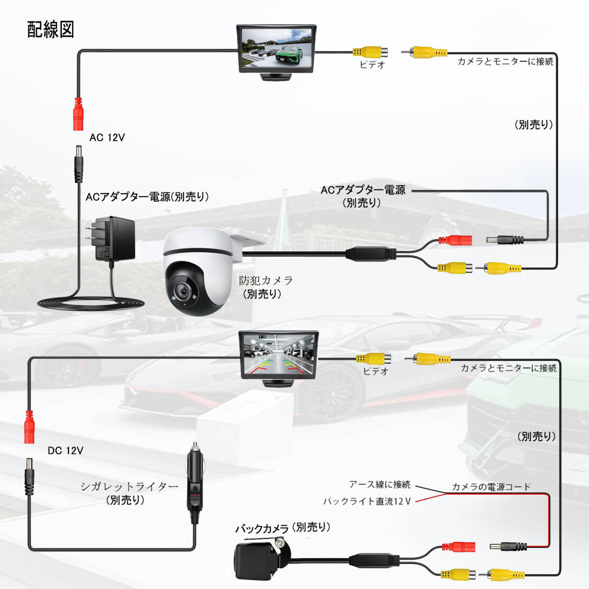 4.3インチ TFT液晶モニター 2系統の映像入力 シガーソケット給電 防犯カメラ用 簡単取付 車載モニター