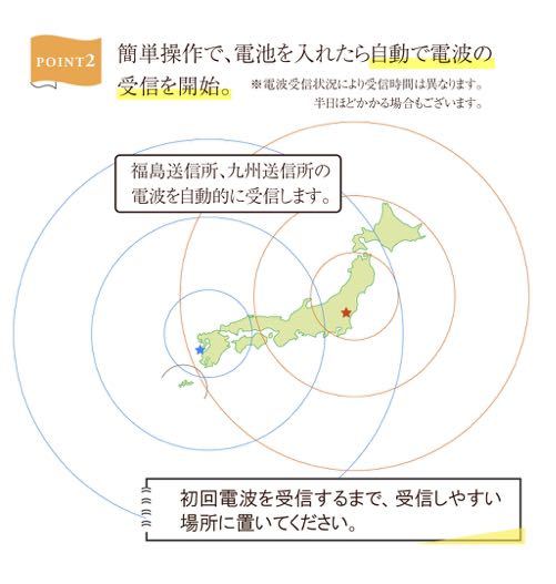 限定１０個展示品 野鳥 電波自動受信 掛け時計 大型 レトロ 壁掛け時計電波自動受信 野鳥の電波時計 安眠機能 日本標準の画像3