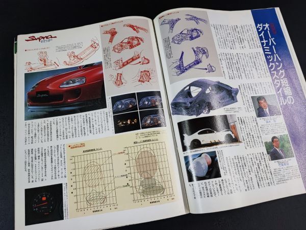 【TOYOTA Supra/トヨタ スープラ・雑誌＋カタログ】3冊　※1993年モータファン別冊「スープラのすべて」/CARトップ「Supra」特集号/_画像2