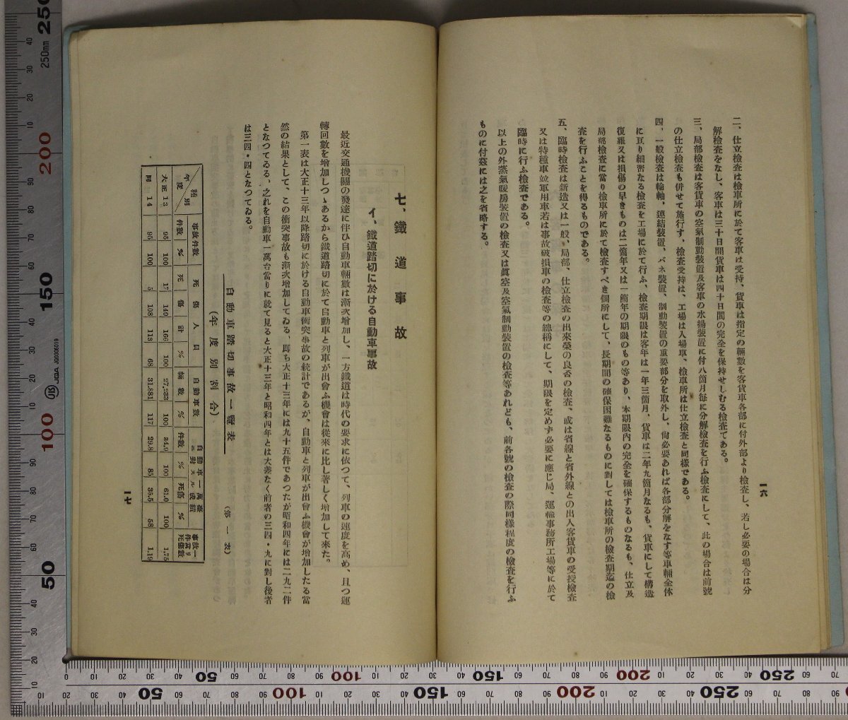 鉄道『機関車乗務員の仕業其他に就て』昭和五年 仙台鉄道局運転課 補足:乗務員の昇進経路勤務状況交番勤務勤務内規夏季及び冬季の勤務他の画像6