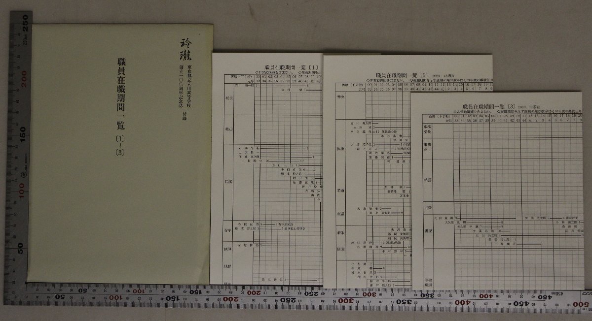 学校史『玲瓏 創立100周年記念誌 東京都立立川高等学校』平成13年 東京都立立川高等学校 補足:沿革史あの人この人歴代校長教頭紫芳会同窓会