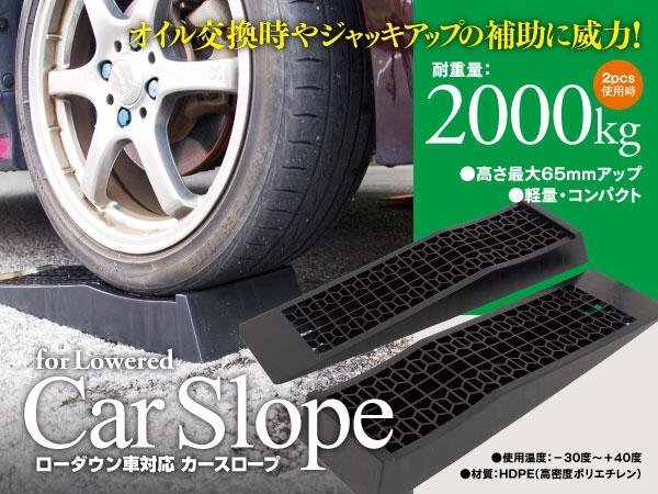 【国内耐久テスト実施済み】カースロープ タイヤスロープ ローダウン車対応 耐荷重2トン 黒 全高80mm シャコタン対応【2個セット】の画像1