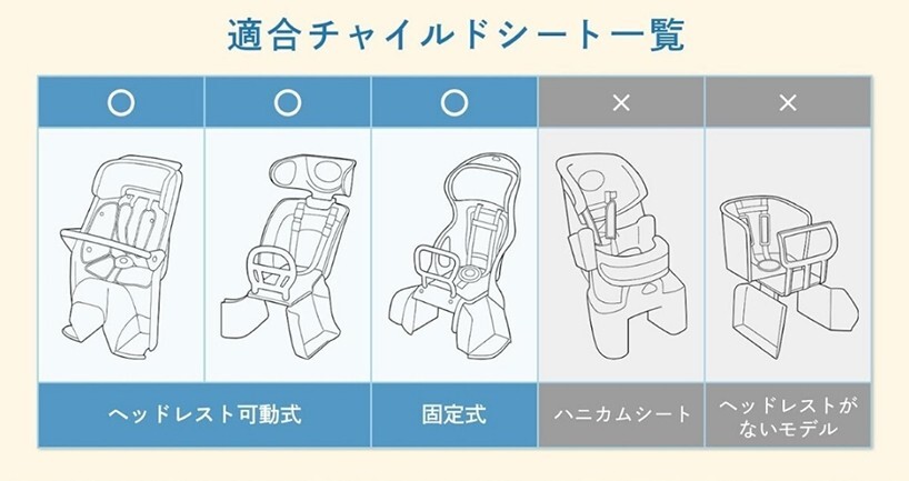 新品☆定価3,980円 チャイルドシートレインカバー リフレクター付き 子供乗せ自転車 チャイルドシート用 レインカバー 後ろ 子供用 自転車_画像8