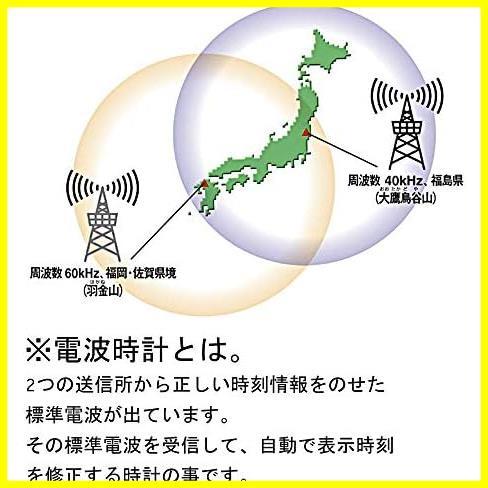 ★ホワイト★ () 目覚まし時計 電波時計 温度計 湿度計付き フィットウェーブスマート 白 77×120×54mm 8RZ166SR03の画像5