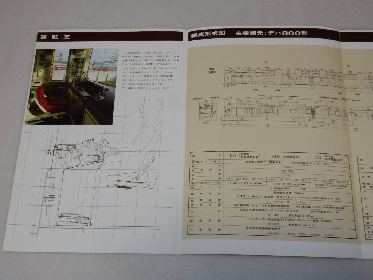 T0677〔鉄道資料〕パンフレット『京浜急行800形』4つ折り表裏〔多少の痛み等があります。〕_画像4