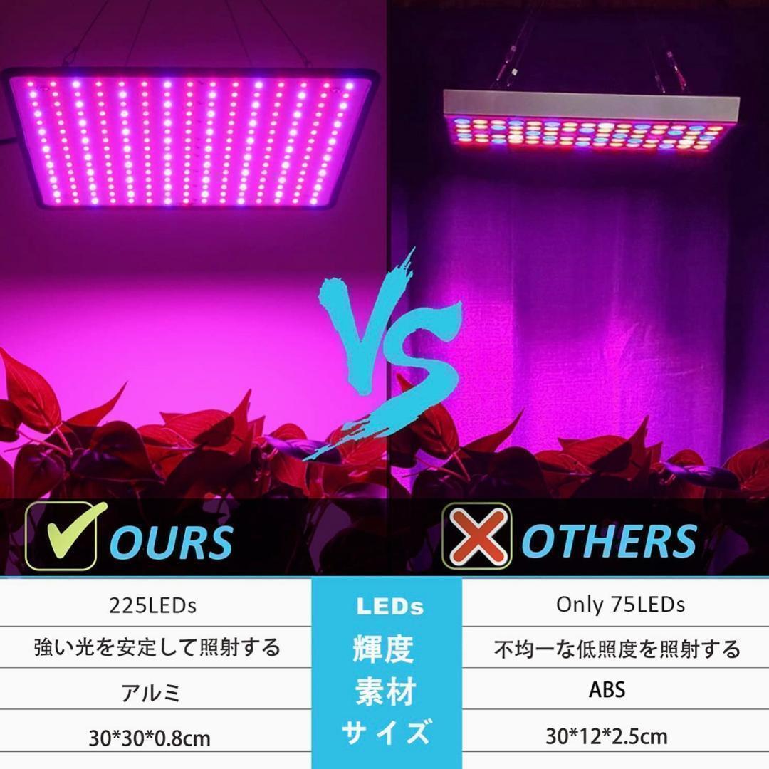 植物育成ライト LED 植物育成LED 400W 日照不足解消 省エネ 高効率_画像4