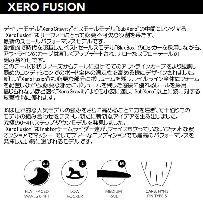 JSサーフボード ゼロ フュージョン カーボチューン カーボン 5'8" 28.4L / JS Industries Xero Fusion Carbotune_画像4
