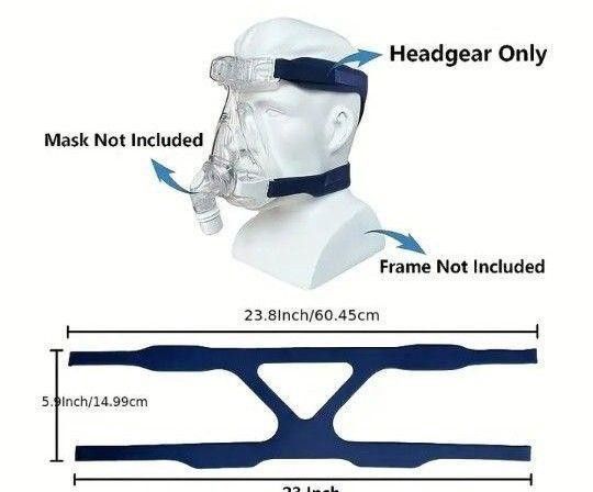 CPAP ヘッドストラップ　3本セット 替え用 黒色 ブラック Resmed Philips ヘッドギア フルマスク用