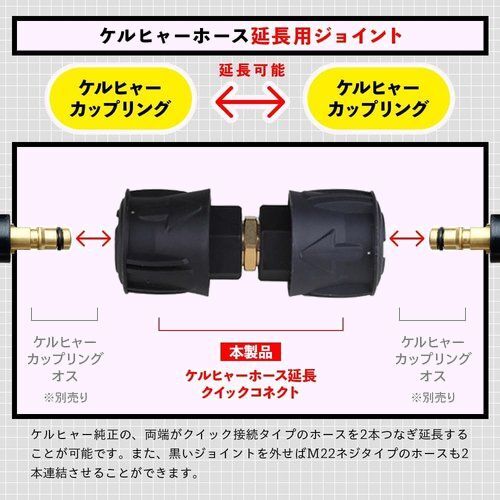 Terminal M22 バルクヘッドフィッティング 両端クイックコネクト クイックコ ケルヒャー Garage 214の画像3