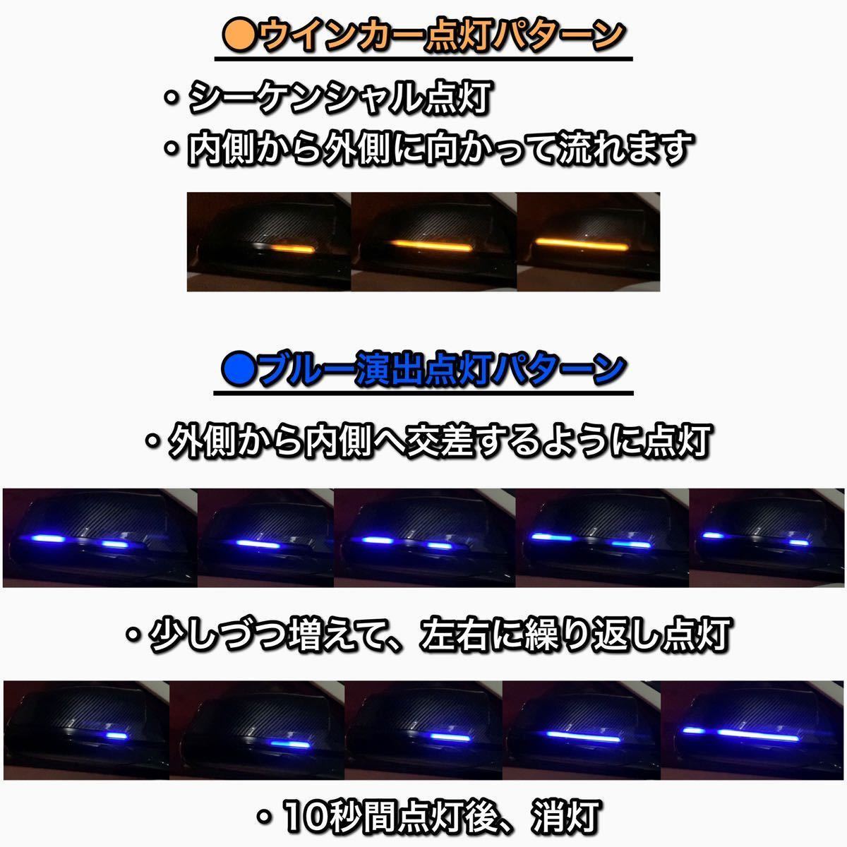 BMW X3 X4 X5 X6 F15F16F25F26 シーケンシャル　ドアミラー LED オレンジ　アンバー　ブルー　スモーク　ターンランプ　LEDウインカー_画像2