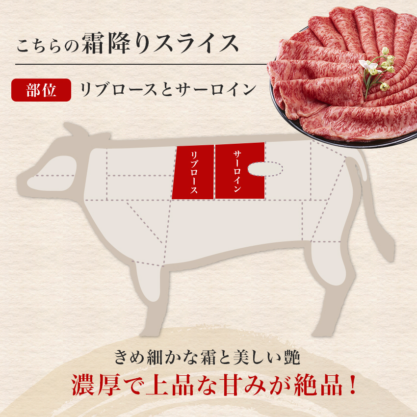 【霜降り特上ローススライス】最高ランク A5ランク サーロイン リブロース 黒毛和牛 500g すき焼き お歳暮 お肉 ギフト 牛肉 すきやきの画像3