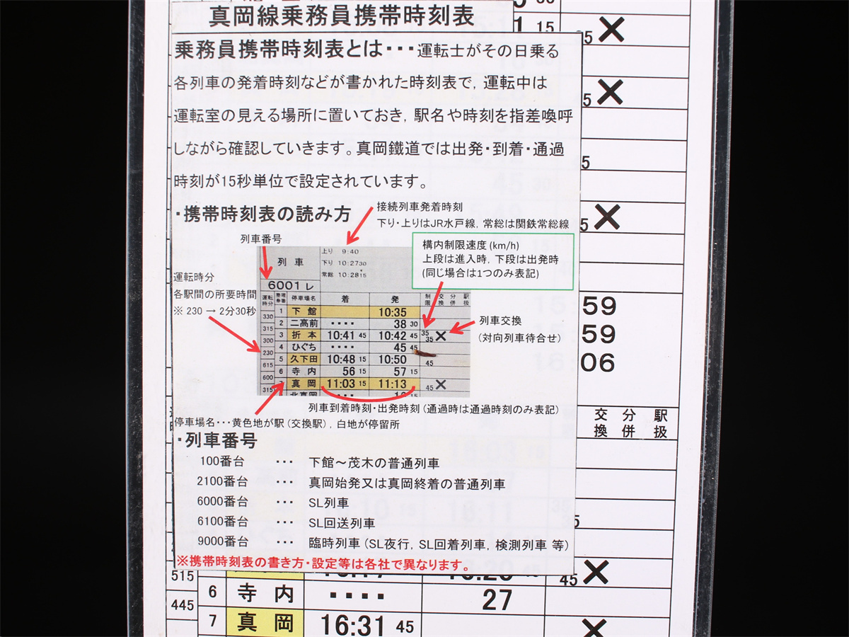 【秀】ZB253 鉄道放出品 【真岡線乗務員携帯時刻表】 説明とカバー付 美品！ｈ_画像5
