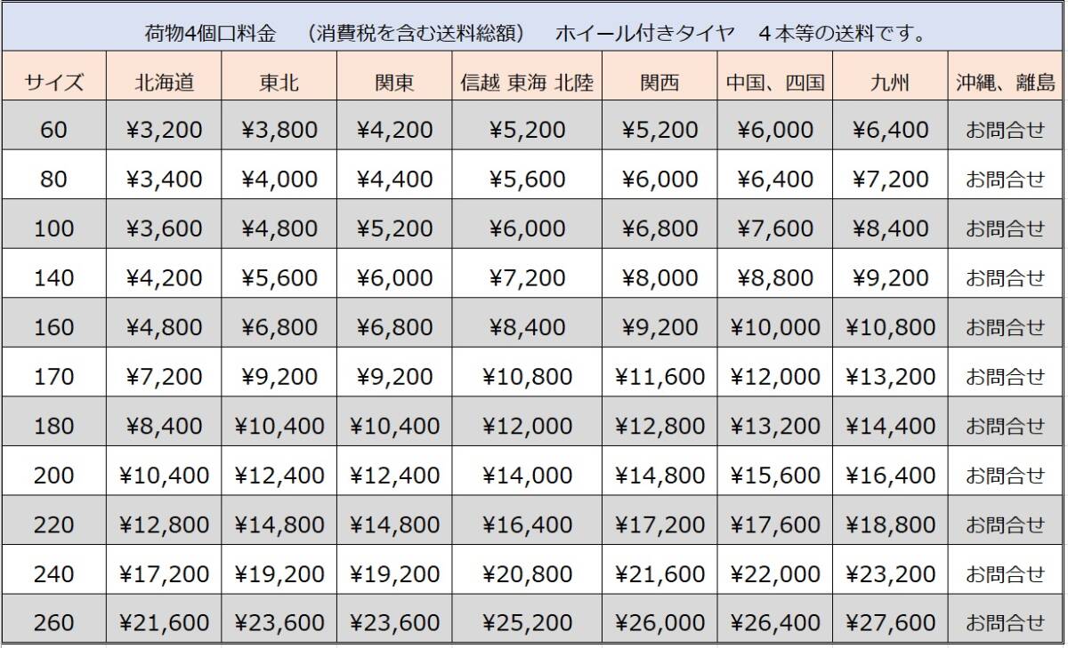 北海道発 手渡し可能 A-TECH ファイナルスピード ギアR 215/45R17 8分山 4本 86 レガシィ BRZ WISH プリウスの画像10