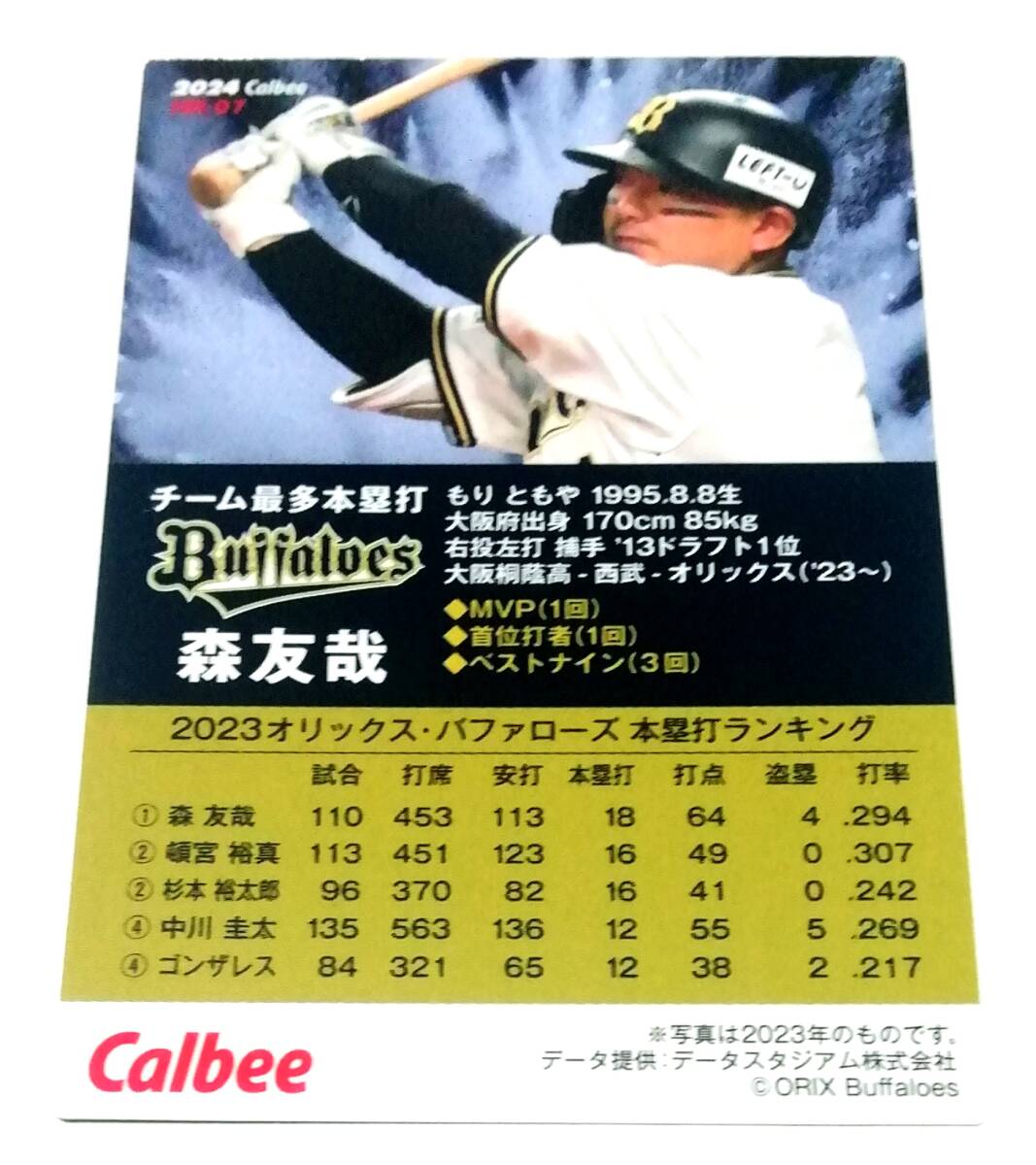 【 森友哉 】 2024 第1弾 チーム本塁打王カード オリックスバッファローズ 【HR-01】 ★ カルビープロ野球チップス スペシャルボックスの画像2