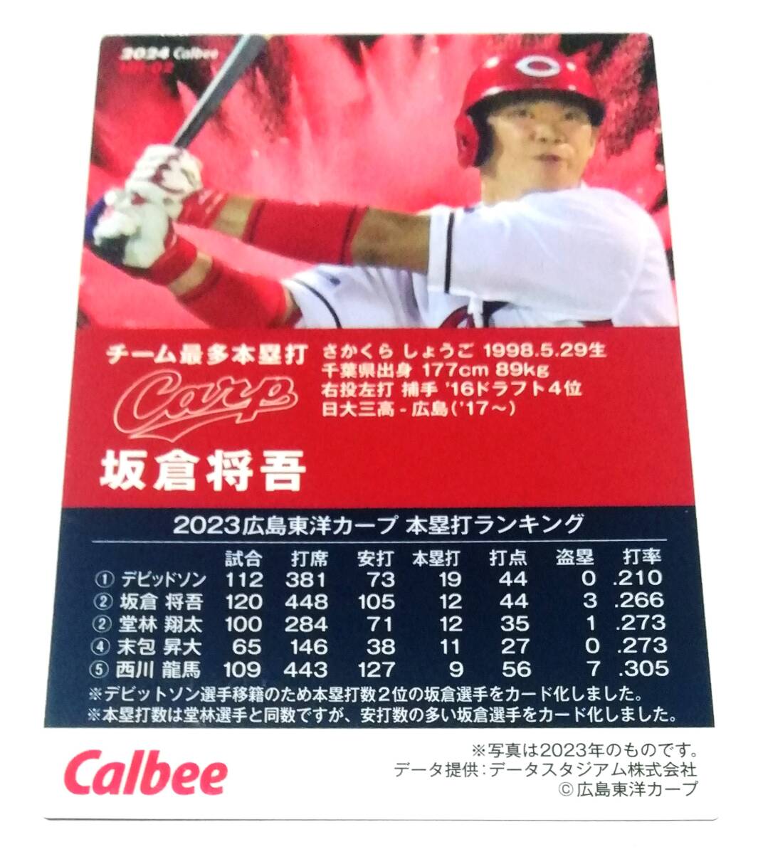 【 坂倉将吾 】 2024 第1弾 チーム本塁打王カード 広島東洋カープ 【HR-02】 ★ カルビープロ野球チップス スペシャルボックス 限定の画像2