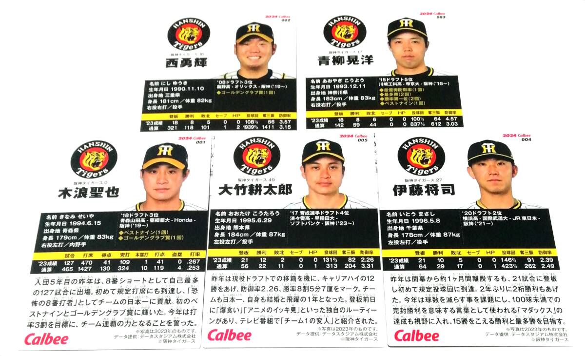 【 2024　第1弾　阪神タイガース 】　レギュラーカード　全5種セット　★　カルビープロ野球チップス 木浪　西　青柳　伊藤　大竹_画像2