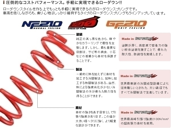 tanabe タナベ ダウンサス (NF210) (前後) ステップワゴン RP8 (e:HEVスパーダ)(FF 2000 HV R4/5-) (RP8NK)_画像2