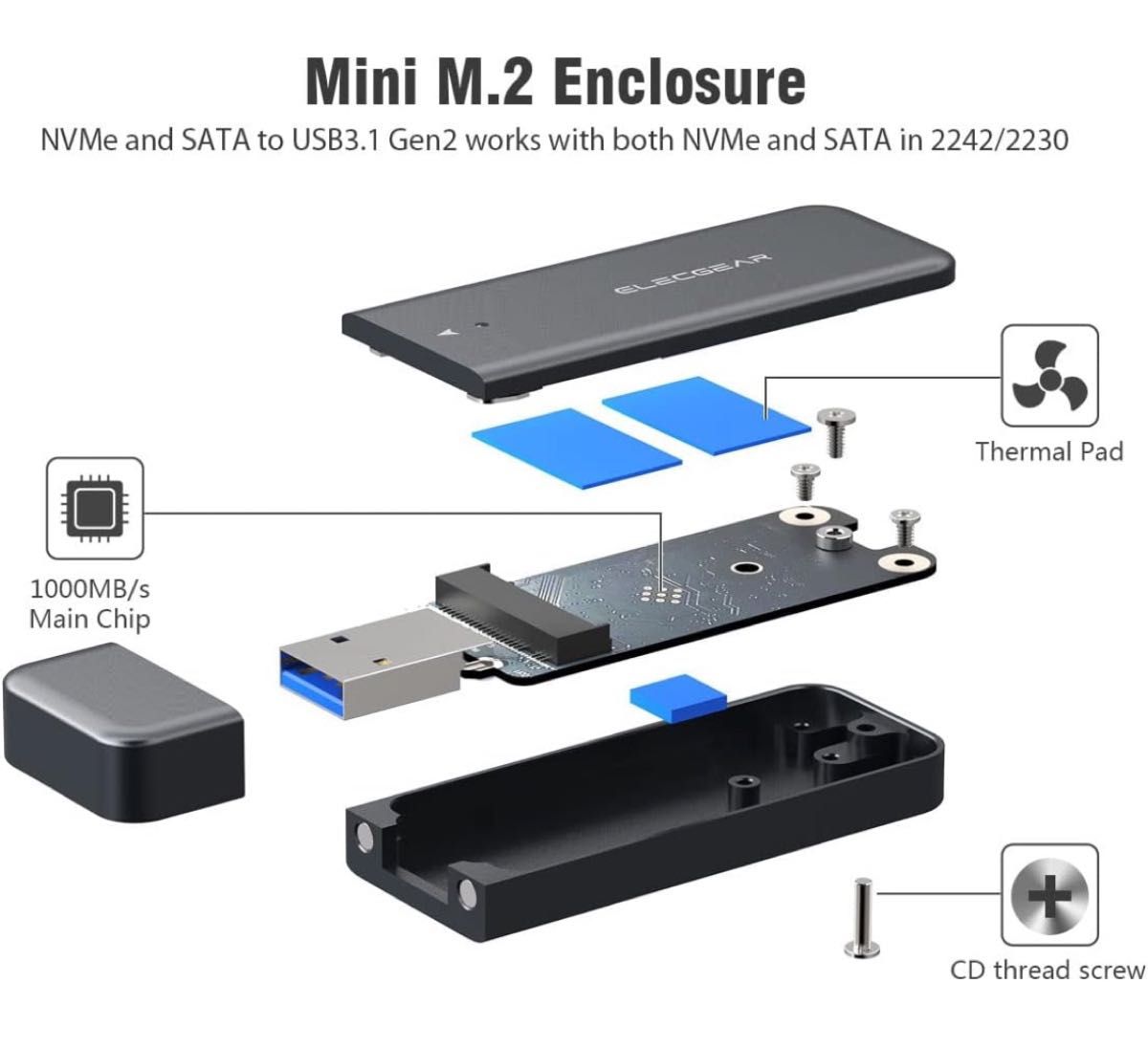 ★未使用品★NVMeとSATA M.2 SSD 外付けケース（おまけ付）