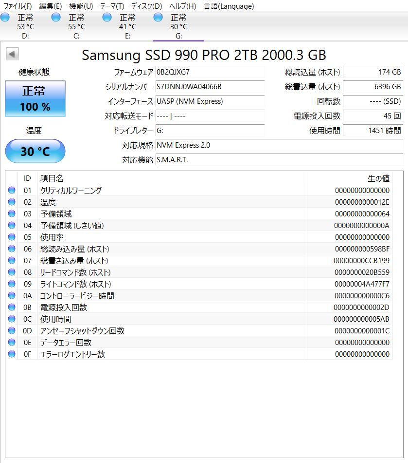 SAMSUNG 990PRO PCIe4.0 M.2 2280 NVMe 2TB SSD MZ-V9P2T0B-IT 動作OK　スキャン済み_画像3