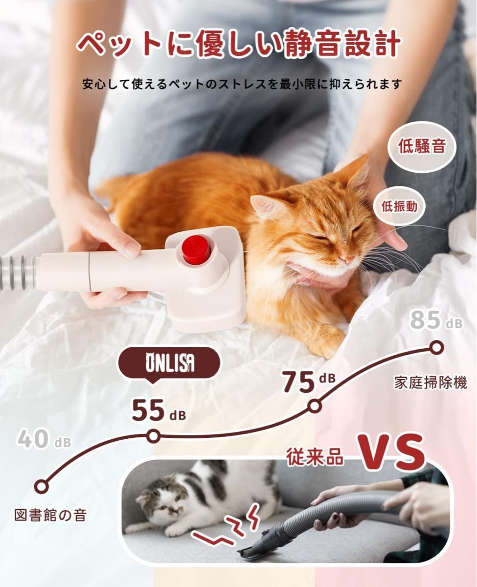 犬 猫 ペット用 グルーミングセット バリカン 掃除機 吸引機 大容量 2.2L