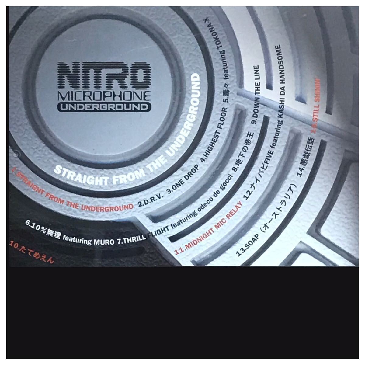 STRAIGHT FROM THE UNDERGROUND / NITRO MICROPHONE UNDERGROUND