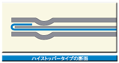 「戸田レーシング/TODA」B16A/B16B/B18C用メタルヘッドガスケット[BEAD TYPE](φ83.5/0.6mm)_画像2