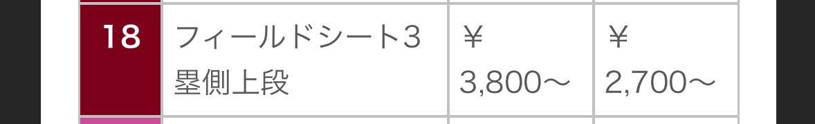 4/25 Rakuten Eagle svs Hokkaido Japan ham field seat 3. side on step maximum 4 ream number 