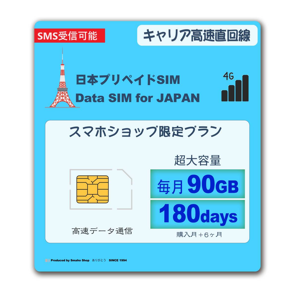 ★SMS受信OK 超大容量高速【 毎月90GB （初月無料+6ヶ月）（合計 630GB）】日本国内データ通信SIMカードJAPAN prepaid DATA SIM★送料無料_画像1