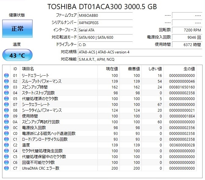 TOSHIBA REGZA PC DB51/NB　Corei7-4710MQ　HDD3000GB　メモリ8GB　BDドライブ_画像10