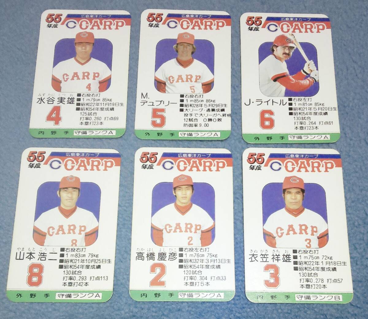 タカラ プロ野球カードゲーム 57年度版 広島東洋カープ 外箱ありの画像3