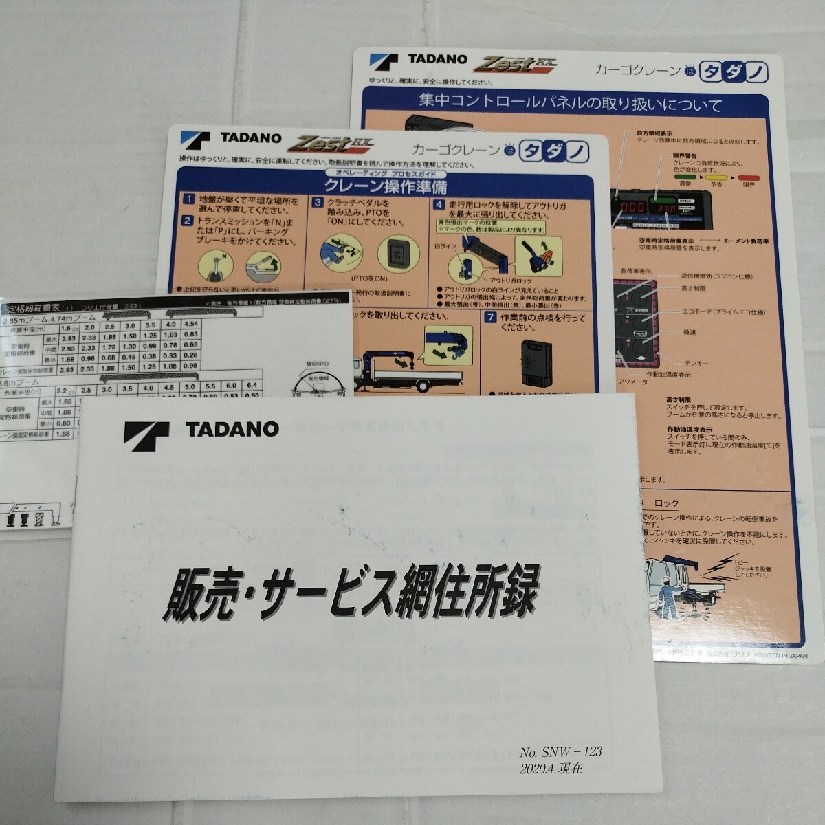 TADANO タダノ カーゴクレーン TM-ZXシリーズ 2020年 取扱説明書 取説 TM-ZX250/TM-ZX260/TM-ZX290/TM-ZX300/TM-ZX360の画像5
