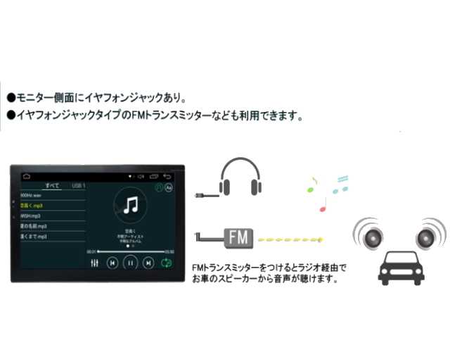送料無料　薄型１０．１インチオンダッシュタッチパネルディスプレイ Android9.0搭載 地デジ２ｘ２フルセグ内蔵 ブルートゥース 12・24V_画像7