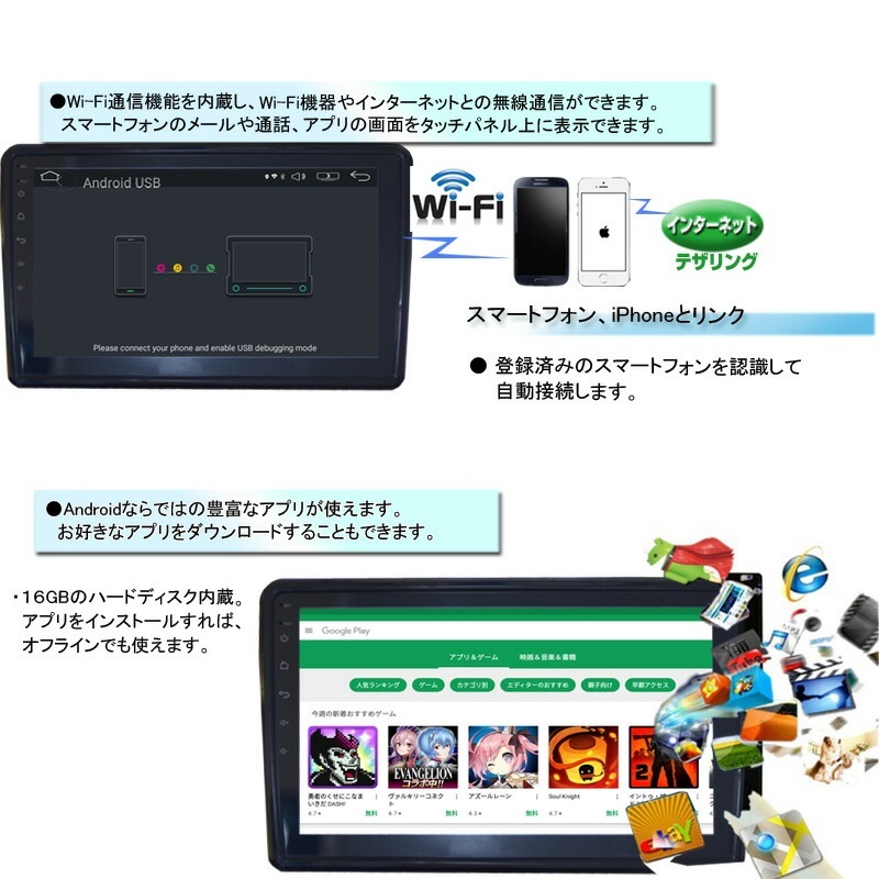 １０．１インチ２DIN ＤＶＤプレーヤー／ナビ／WiFi アンドロイド,スマートフォン,iPhone無線接続,バックカメラ ,ＣＰＲＭ対応の画像4