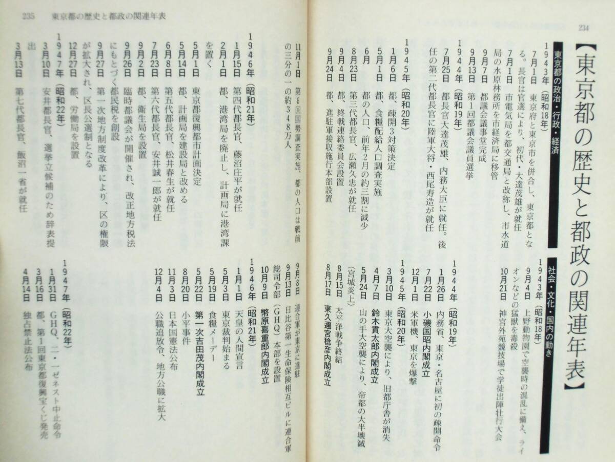 神 一行 『石原慎太郎と都知事の椅子』 平成12年初版　歴代都知事　副知事とブレーン　都庁の組織と運営システム　都庁職員の人事と昇進_昭和18～平成12年の東京都・都政関連年表