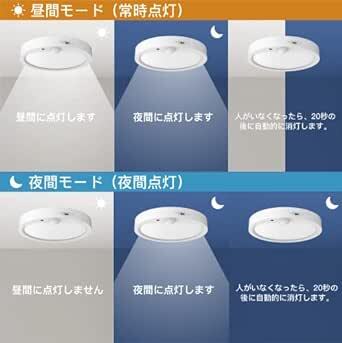 【節電対策-5年保証】OCIOC LED人感センサー シーリングライト 小型 昼白色-2160lm 4畳 18w 超薄デザイン 洗の画像3