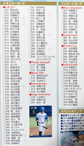 【送料無料】BBM2022　北海道日本ハムファイターズ　レギュラーカード全81種＋インサート全18種コンプリートセット_画像2