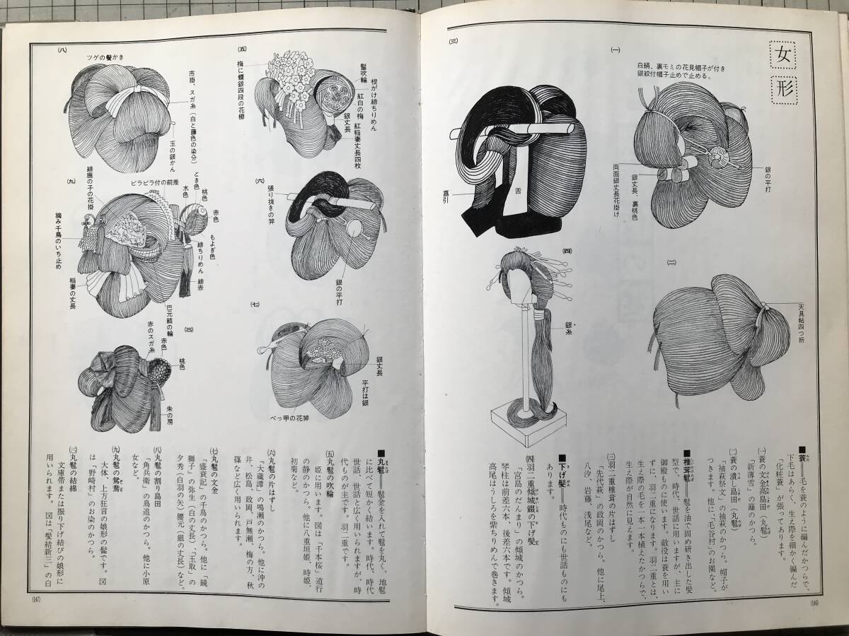 『結髪全集』監修 福田緋啓 人形美術協会 1973年刊 ※谷口緋楽翁 鬘作品集・髪飾・髪型の変遷・歌舞伎の鬘・元禄立兵庫・島田 他 09050_画像8