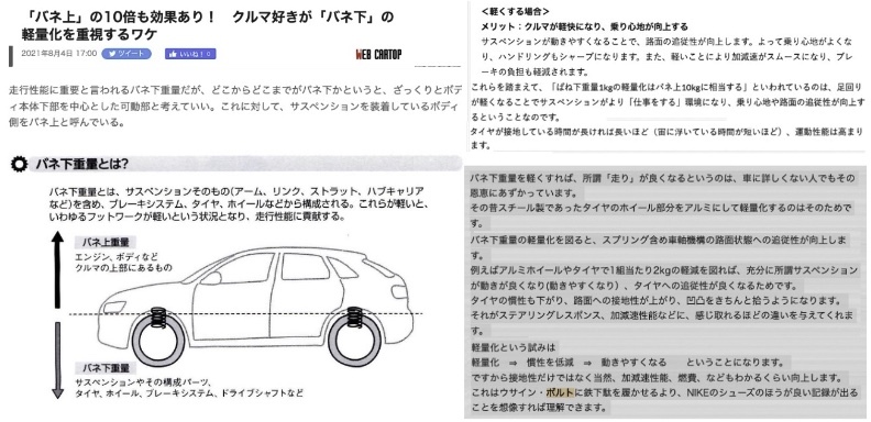 定価高額！ 希少★ SXE10 アルテッツァ ネジ式 車高調 QUANTUM クアンタム クァンタム 10K 8K JZS171 JZS175 クラウン 一式の画像5