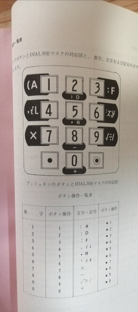 電話計算　DIALSライブラリ説明書　電電公社　日本電信電話公社_画像8