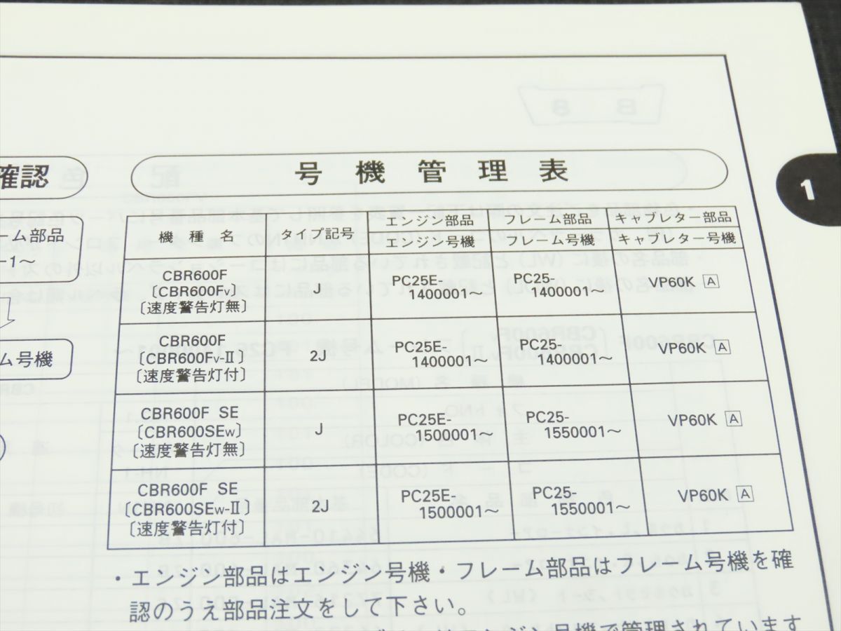 HONDA/ホンダ パーツリスト パーツカタログ CBR600F/SE PC25【030】HDPL-D-504_画像4