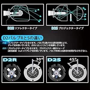 RCP HIDバルブ 車用ヘッドライト D2S/D2R汎用 車検対応 純正交換 D2C HID 8000K 35W 発光色選択可能_画像5