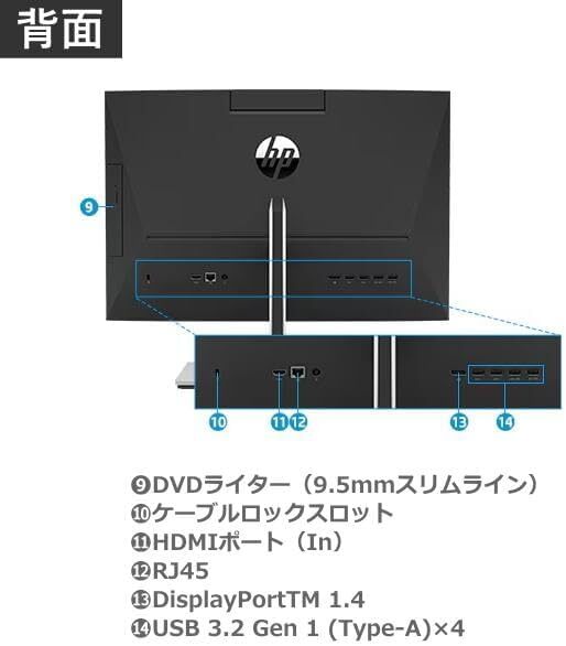 *AIO48*HP ProOne 600 G6 Aio no. 10 поколение Core i5 10500T/16GB/ супер высокая скорость M.2NVMe SSD512GB/Win11Pro/web камера /DVD- мульти- 