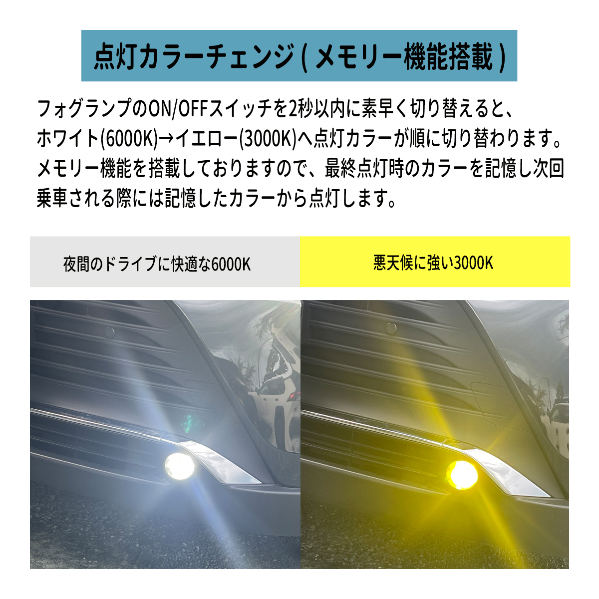 ルーミー M900 / M910 LED フォグランプ ホワイト / イエロー 7800LM 2PCS ATTIRANT_画像4