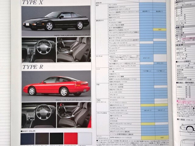 ●日産《180SX E-RPS13/TWINCAM TURBO 2000 SUPER SPORTS FR》OPカタログ付き15Pカタログ★手持ちジワ/角イタミあり品☆定形外\300-の画像6