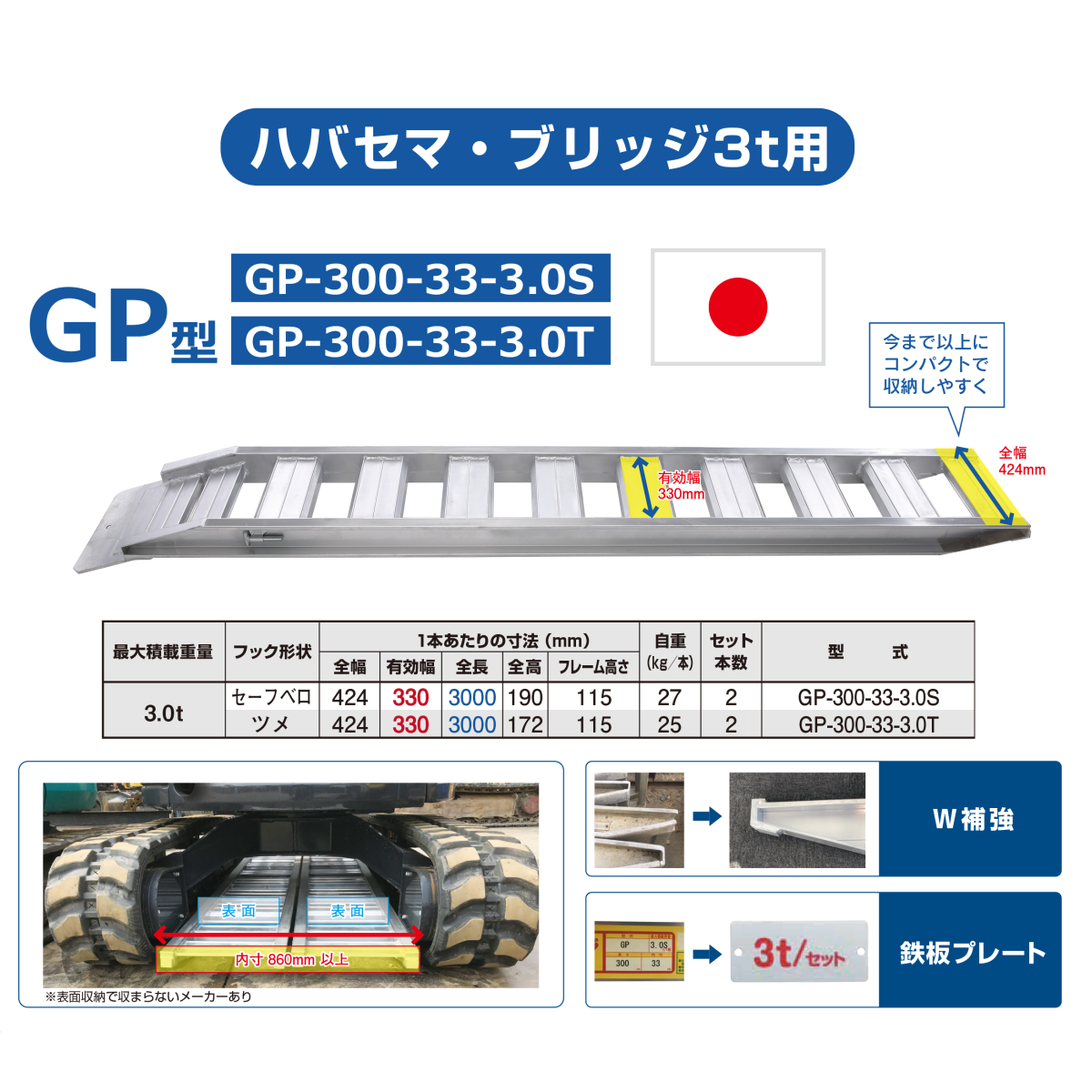 3 ton (3t) Velo type total length 3000/ valid width 330(mm)[GP-300-33-3.0S] Showa era aluminium bridge 2 pcs set 