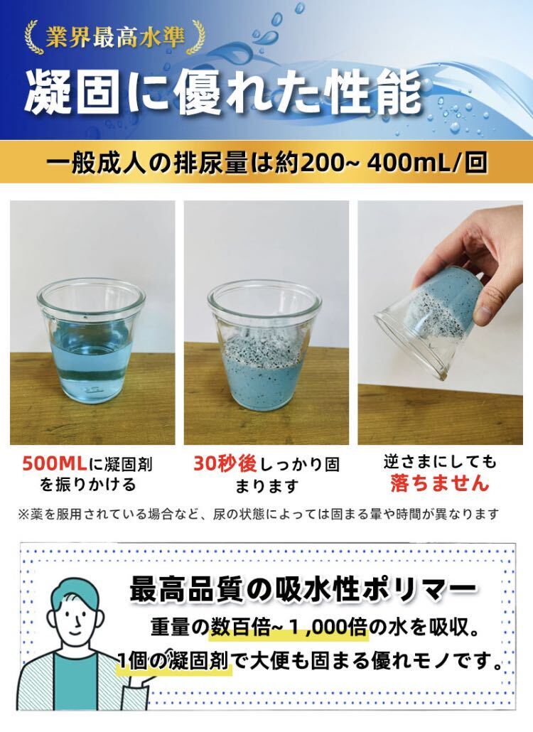 簡易トイレ 凝固剤 50回分x2箱 非常用トイレ 防災グッズ 携帯トイレの画像9