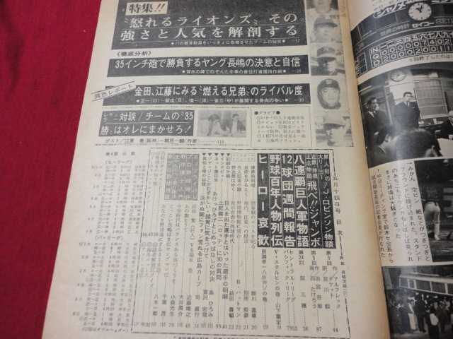 【プロ野球】週刊ベースボール  昭和48年5月14日号の画像2